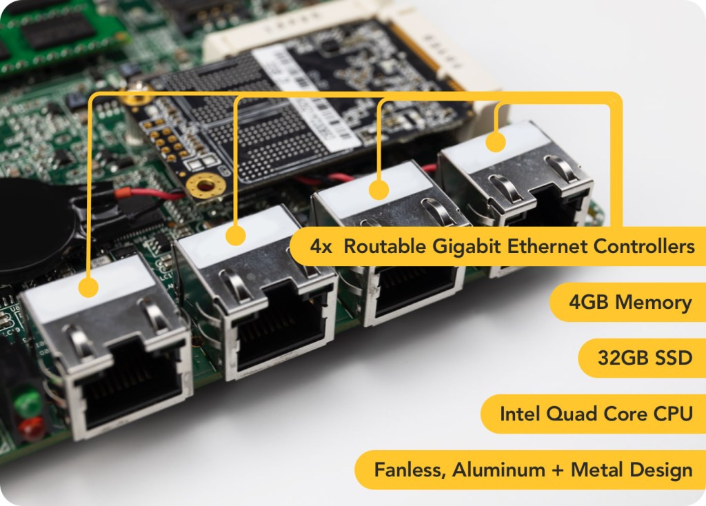 加強智能家居網絡設置的3種方法