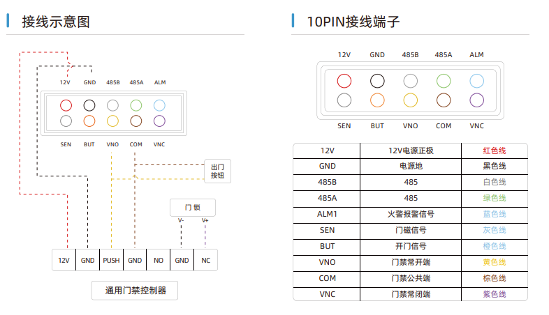 魔點Y2人臉識別門禁機考勤機詳細接線圖