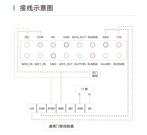 魔點Y3S人臉識別門禁機考勤機詳細接線圖