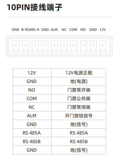 魔點D2人臉識別門禁機考勤機詳細接線圖