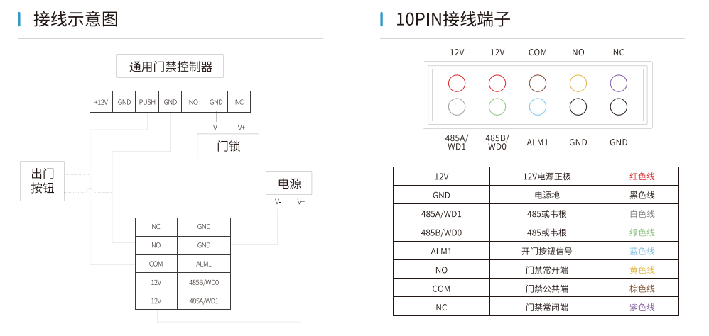 魔點D3人臉識別門禁機考勤機詳細接線圖